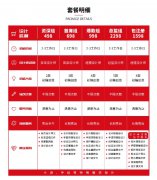 公司品牌初创型发展型稳定型成熟型企业LOGO诊断设计初稿方案