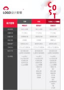 logo设计吊牌标签不干胶瓶贴logo诊断图标lcon电商