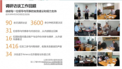 品牌策划品牌全案设计24年历史10000+品牌案例