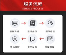活动公关媒体邀约央视卫视央网媒公关传播活动策划营销