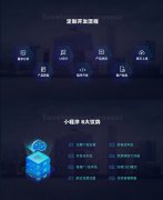 微信小程序公众号开发企业品牌营销方案策划ppt设计撰写代写