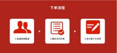 品牌策划品牌故事营销企业公司文化产品定位广告语创意文案写作